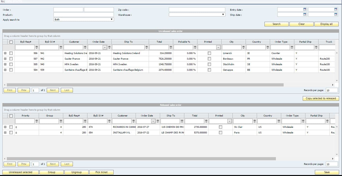 Picking Priorities WMS Dashboard